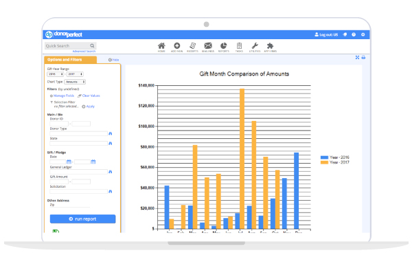 mockup reporting dashboard